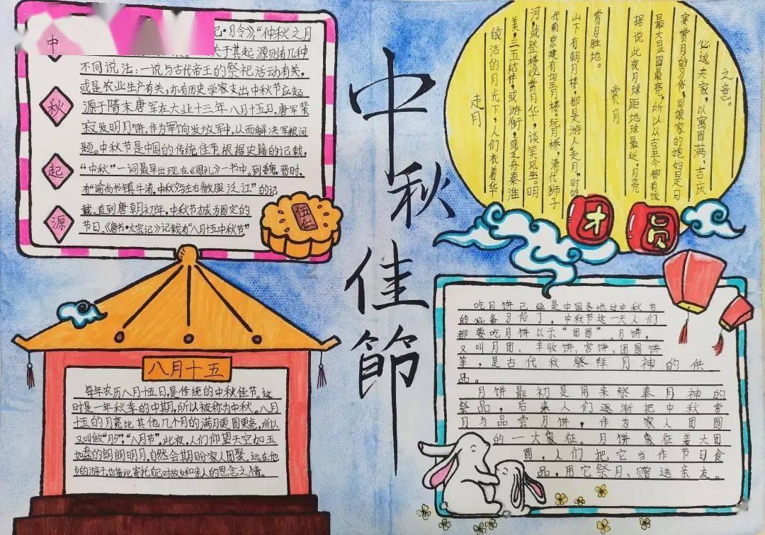 鸣人传